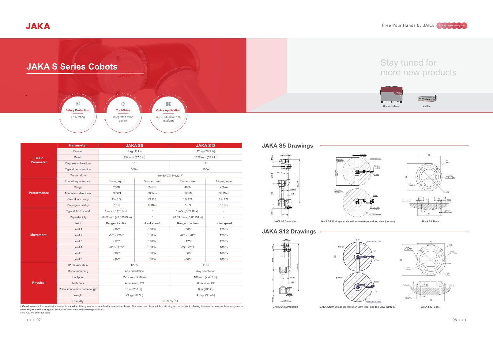 Product Spec